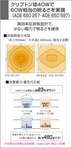 �������߾��� KOIZUMI �ⵤ̩������饤�� ADE650597 ������饤�� ��Ǯ�� ��Ǯ����ץȥ�� koizumi ade650597
