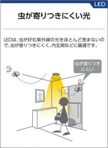 �������߾��� KOIZUMI LED�ɱ��ɼ���������� AU38442L ��������
