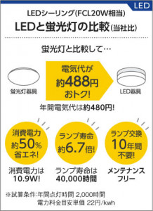 �������߾��� KOIZUMI LED�ɱ��ɼ���������� AU38445L ��������