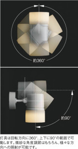 �������߾��� KOIZUMI LED���ݥåȥ饤�ȡʥե�󥸡� ASE640374 ���ݥåȥ饤�� LED���ŵ忧�����ס� LED���� koizumi ase640374