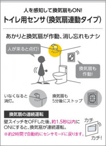 �������߾��� KOIZUMI ��Ǯ���ʹ������ե������ AHE570211 ��������