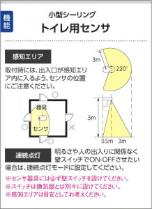 �������߾��� KOIZUMI ��Ǯ���ʹ������ե������ AHE670137 ��������