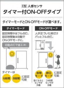 �������߾��� KOIZUMI �ɱ����֥饱�å� AUN646116 ��������