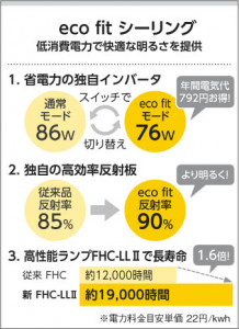 �������߾��� KOIZUMI �ָ���������� AHN637240 ��������