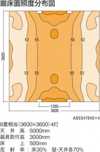 KOIZUMI LED ֥饱å ABE647051