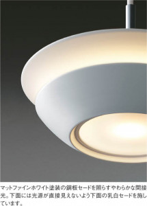 KOIZUMI LED �ڥ����� APE610419