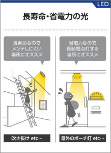 �������߾��� KOIZUMI LED�����ȥɥ����ݥå� AU35217L ��������