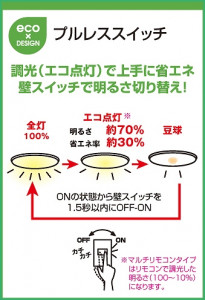 ODELIC �����ǥ�å� LED������� OL251101