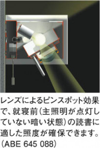 KOIZUMI ABE645088 �̿�1