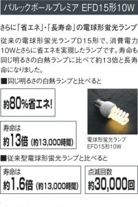 KOIZUMI ABN646130 �̿�5