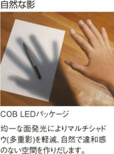 KOIZUMI LED�ⵤ̩������饤�� ADE651019 �̿�5