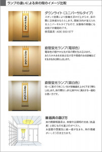 KOIZUMI ADE951153 �̿�4