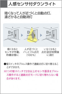 KOIZUMI ADN650447 �̿�6