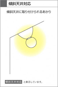 KOIZUMI LED������� AHE670227 �̿�4