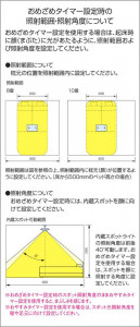 KOIZUMI AHN530186 �̿�4