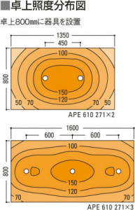 KOIZUMI APE610273 �̿�4