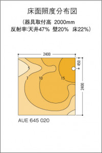 KOIZUMI AUE645020 �̿�4