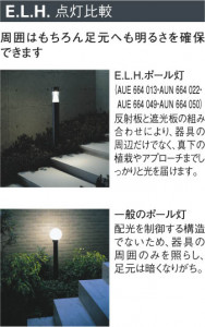 KOIZUMI AUE664049 �̿�6