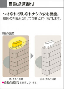 KOIZUMI AUE664084 �̿�5