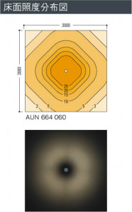 KOIZUMI AUN664060 �̿�6