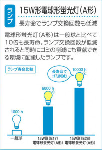 DAIKO DP-37439L �̿�3