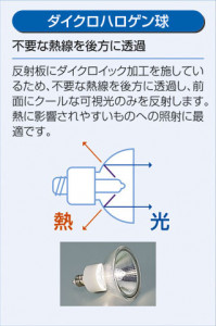 DAIKO DDL-32344E ̿1