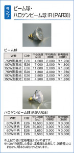 DAIKO DOL-2993XS �̿�1