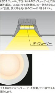 KOIZUMI LED�ⵤ̩������饤�� AD35343L