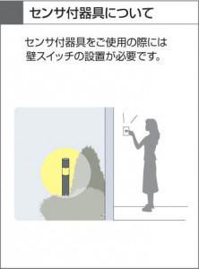 KOIZUMI LED��ư�������󥵥����å� AE35041E