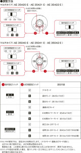 KOIZUMI LED��ư�������󥵥����å� AE35420E