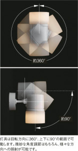 KOIZUMI LED���ݥåȥ饤�ȡʥե�󥸡� AS35777L