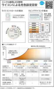 PANASONIC��NQ20356 �̿�2