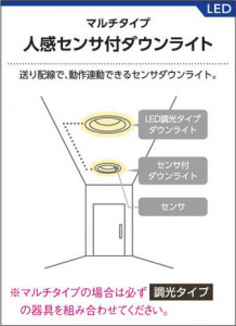 ߾ KOIZUMI LEDⵤ̩ ʹե饤  AD39300L 