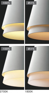 �������߾��� KOIZUMI LED�ڥ����� AP40302L ��ħ�̿�