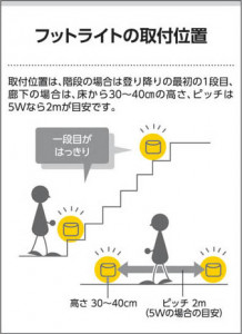 �������߾��� KOIZUMI �եåȥ饤�� ABE546072 ��������