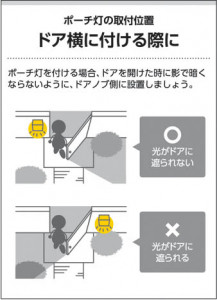 �������߾��� KOIZUMI �ɱ����֥饱�å� AUN546122 ��������