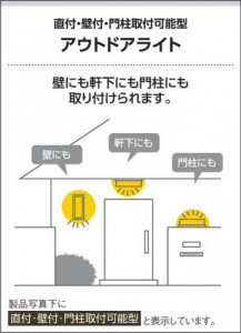 �������߾��� KOIZUMI �ɱ����֥饱�å� AUN546419 ��������