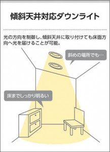 ߾ KOIZUMI ⵤ̩SG饤 ADN650591 