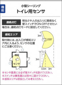 �������߾��� KOIZUMI �ָ����ʹ������ե������ AHN600137 ��������
