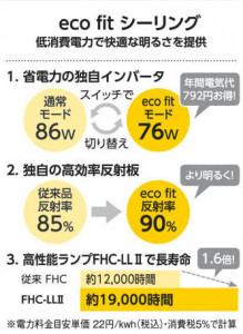 ߾ KOIZUMI ָ AHN636499 