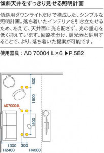 �������߾��� KOIZUMI LED�ⵤ̩������饤�� AD70004L ��������