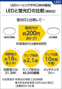 �������߾��� KOIZUMI LED����������� AH38620L ��������