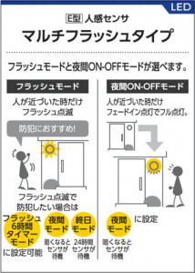 �������߾��� KOIZUMI LED�����ȥɥ����ݥå� AU38263L ��������