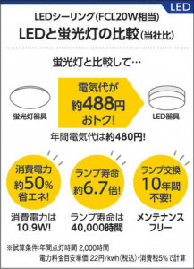 �������߾��� KOIZUMI LED�ɱ��ɼ���������� AU38476L ��������
