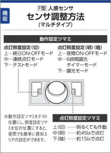 �������߾��� KOIZUMI �ɱ����֥饱�å� LED AU42240L ��������