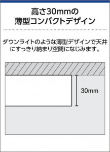 �������߾��� KOIZUMI ����������� LED AH40033L ��������