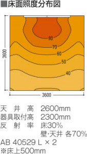 �������߾��� KOIZUMI �֥饱�å� LED AB40529L ��������