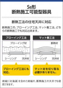 �������߾��� KOIZUMI ������ LED AD37488L ��������