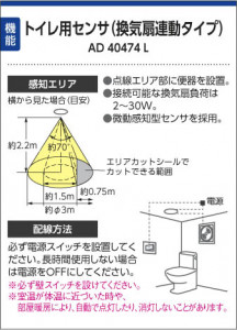 �������߾��� KOIZUMI SG��������饤��  LED AD40474L ��������