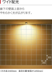 �������߾��� KOIZUMI ����������� LED AH39646L ��������